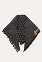 画像をギャラリービューアに読み込む, トライアングルストール