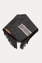 画像をギャラリービューアに読み込む, トライアングルストール