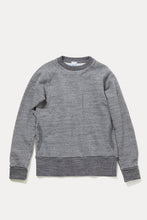 画像をギャラリービューアに読み込む, 度詰裏毛トレーナー