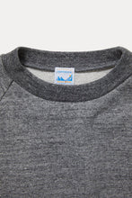 画像をギャラリービューアに読み込む, 度詰裏毛トレーナー