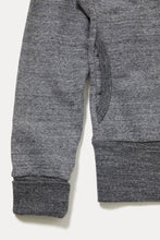 画像をギャラリービューアに読み込む, 度詰裏毛トレーナー