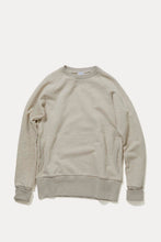 画像をギャラリービューアに読み込む, 度詰裏毛トレーナー