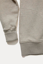 画像をギャラリービューアに読み込む, 度詰裏毛フードパーカー