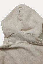 画像をギャラリービューアに読み込む, 度詰裏毛フードパーカー