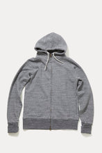 画像をギャラリービューアに読み込む, 度詰裏毛フードパーカー