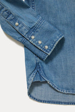 画像をギャラリービューアに読み込む, デニムウエスタンシャツ