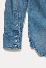 画像をギャラリービューアに読み込む, デニムウエスタンシャツ