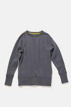 画像をギャラリービューアに読み込む, スムージーニットトレーナー