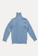 画像をギャラリービューアに読み込む, ZIPタートルニット