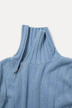 画像をギャラリービューアに読み込む, ZIPタートルニット