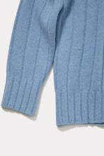 画像をギャラリービューアに読み込む, ZIPタートルニット