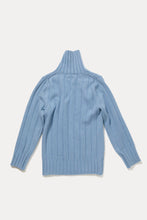 画像をギャラリービューアに読み込む, ZIPタートルニット