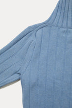 画像をギャラリービューアに読み込む, ZIPタートルニット