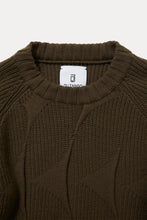 画像をギャラリービューアに読み込む, アランクルーニット