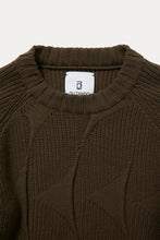 画像をギャラリービューアに読み込む, アランクルーニット