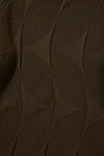 画像をギャラリービューアに読み込む, アランクルーニット