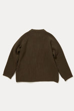 画像をギャラリービューアに読み込む, アランクルーニット