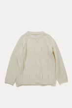 画像をギャラリービューアに読み込む, アランクルーニット