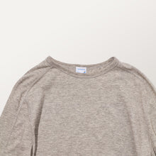 画像をギャラリービューアに読み込む, ロンTEE
