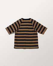 画像をギャラリービューアに読み込む, ボーダーラグランTEE
